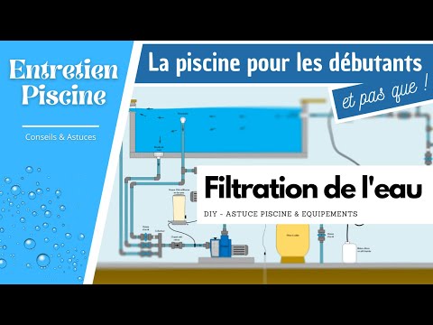 💧 La Piscine pour les débutants: La base Ep1